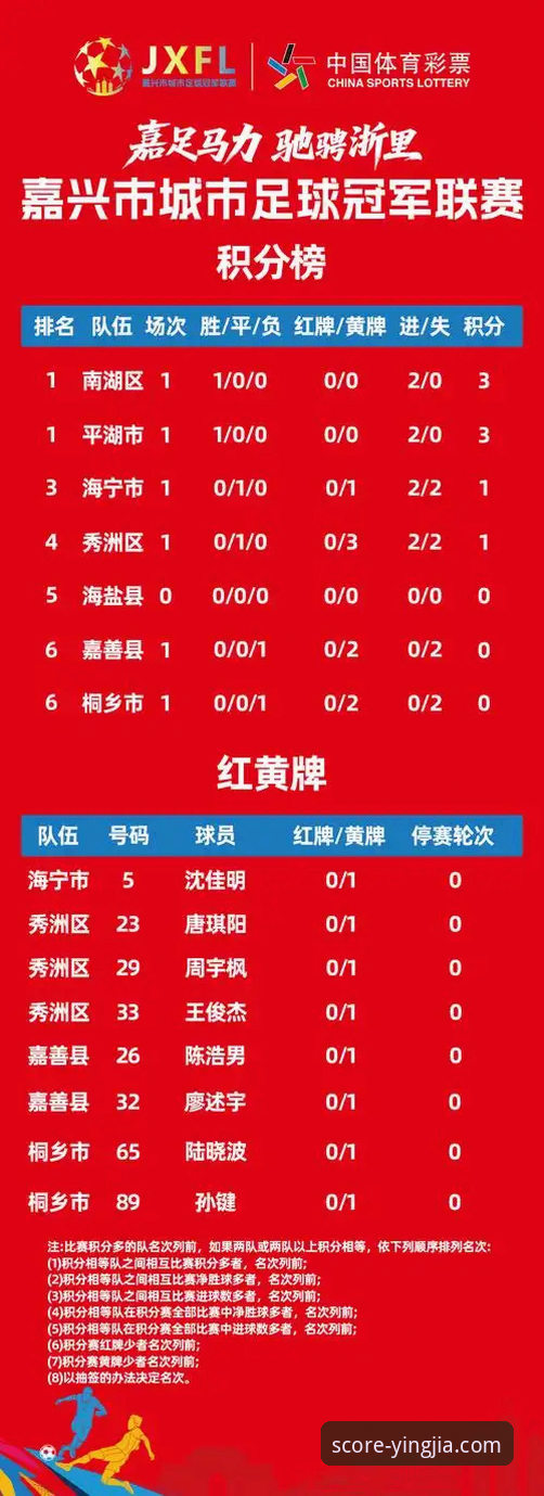 资深用户小凯分享：从一场特殊的“比赛”看盈嘉体育比分查询的价值