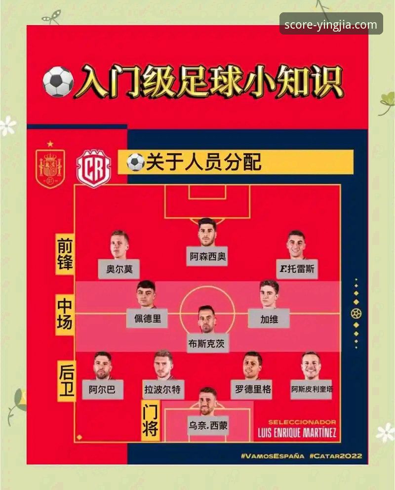 盈嘉体育比赛结果 欧洲足坛夏季转会窗必备指南:五大联赛最新动态与深度解析