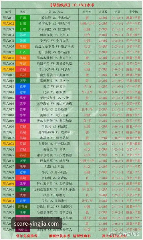 盈嘉体育平台实时比分查询指南：世界杯第十比赛日排名变动全解析