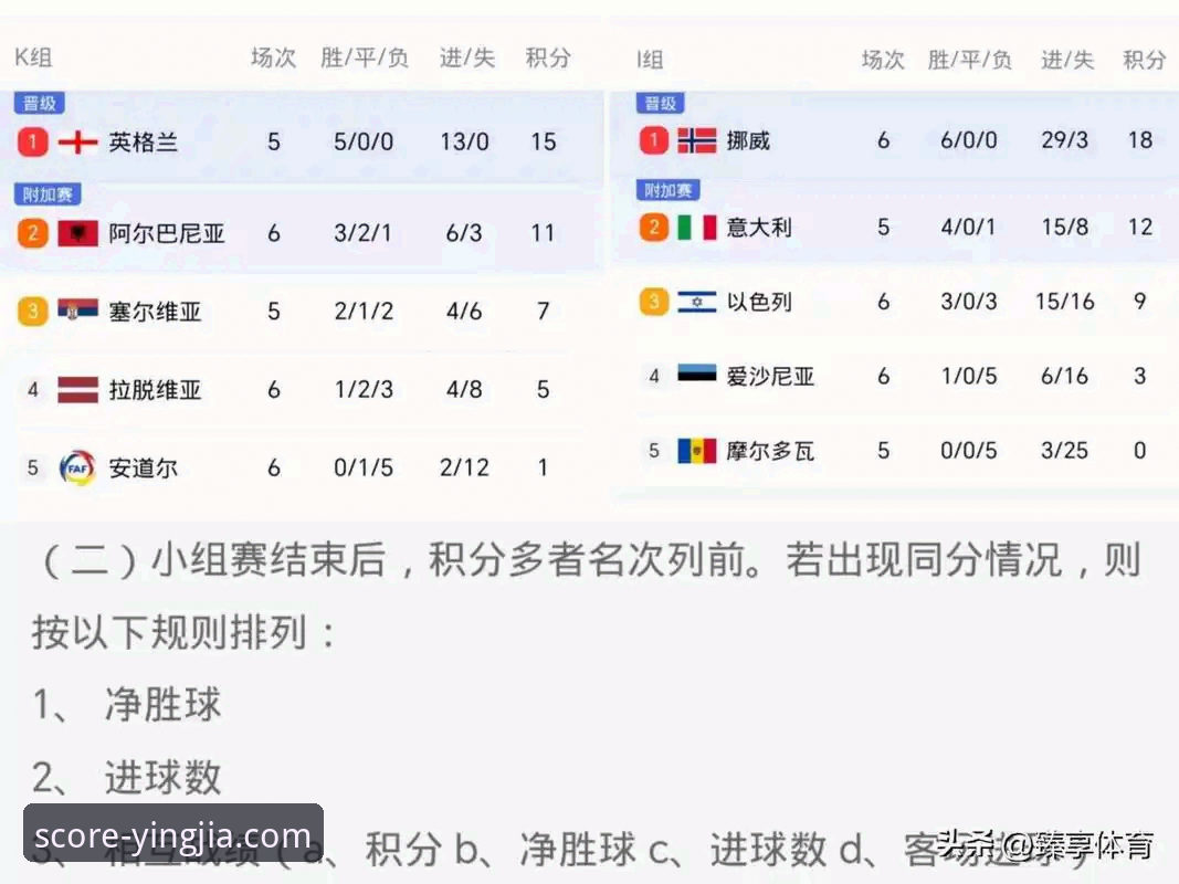 盈嘉体育官网 看球必备知识:西班牙4-0沙特背后的数据与盈嘉体育观赛技巧