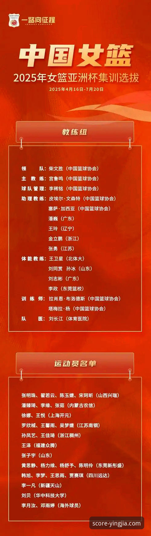 中国女篮资格赛关键战复盘与盈嘉体育App观赛详解