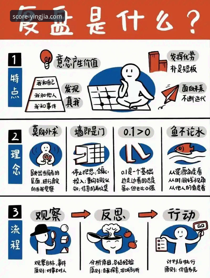 深度剖析NBA反摆烂改革方案：从规则演变到观赛体验的全面解读教程